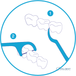 Зубная нить Foramen ARCOS, 30шт — изображение 3